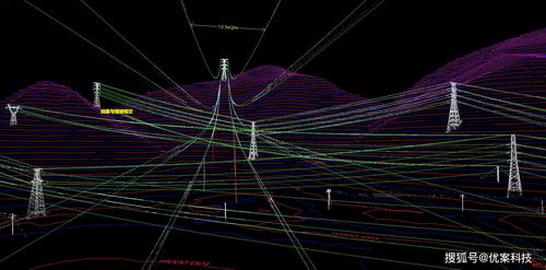 三維激光Lidar點(diǎn)云數(shù)據(jù)處理服務(wù)詳解