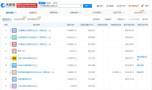 智譜AI注冊資本增至3305萬元，數據處理服務能力持續強化